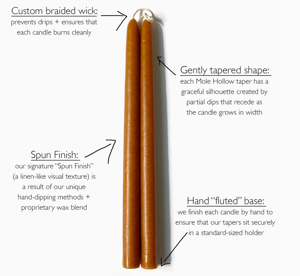 Hand Dipped Unscented Taper Candles