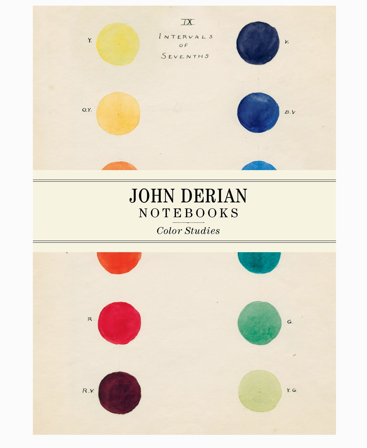 John Derian Paper Goods